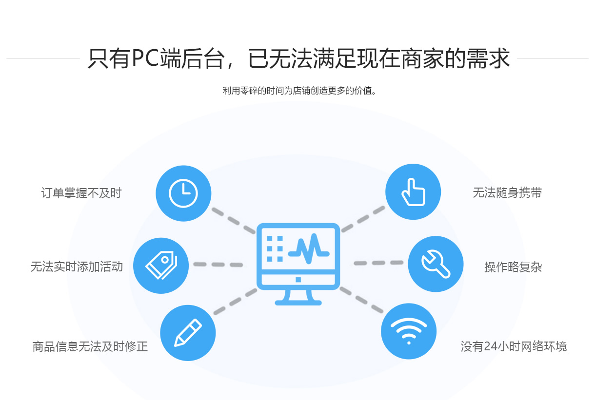 移動后臺分銷系統(tǒng)